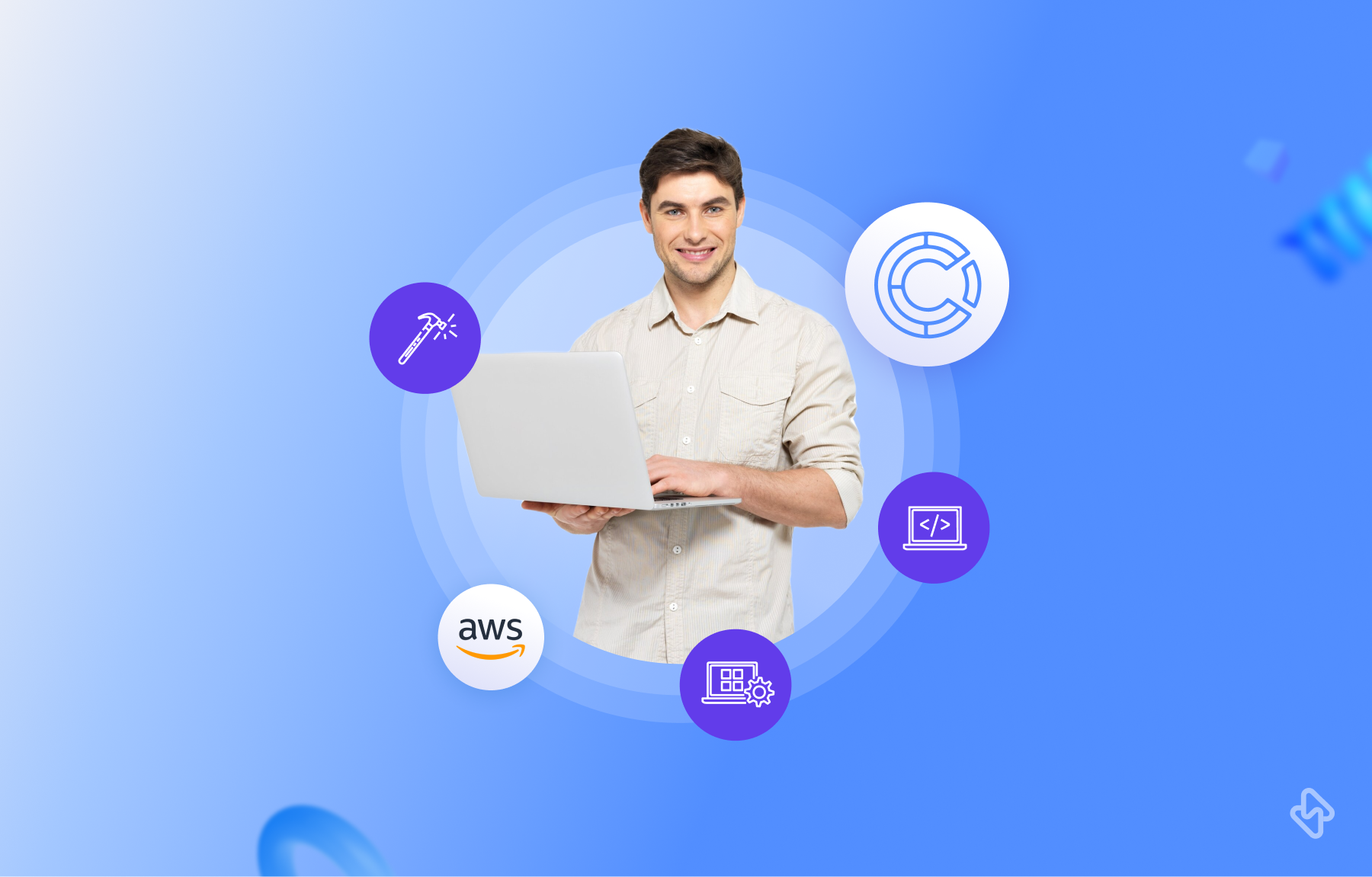 What is Amazon CodeCatalyst? Hatica